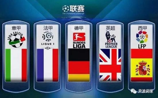 习惯是一个